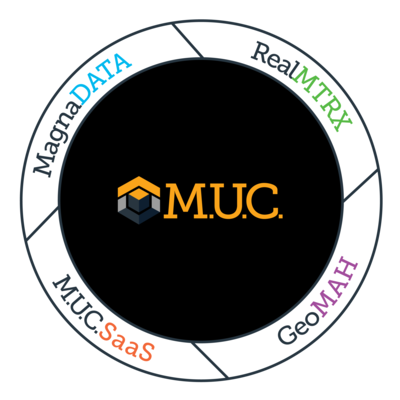 MUC Holdings
