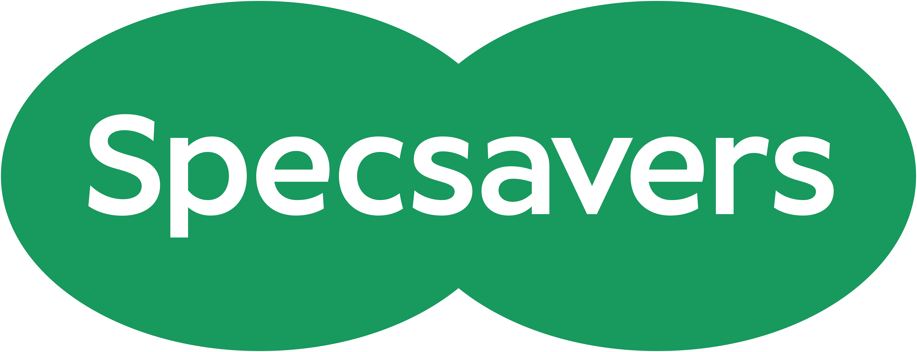 Specsavers Shoppers World Brampton