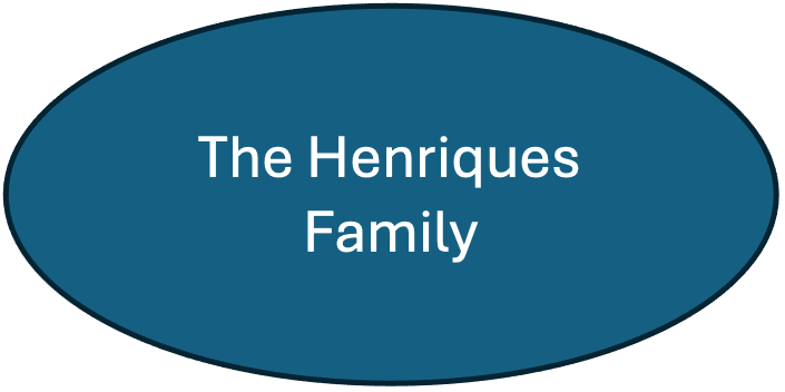 Platinum Sponsor - Henriques Family - Logo