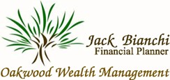 Oakwood Wealth Management
