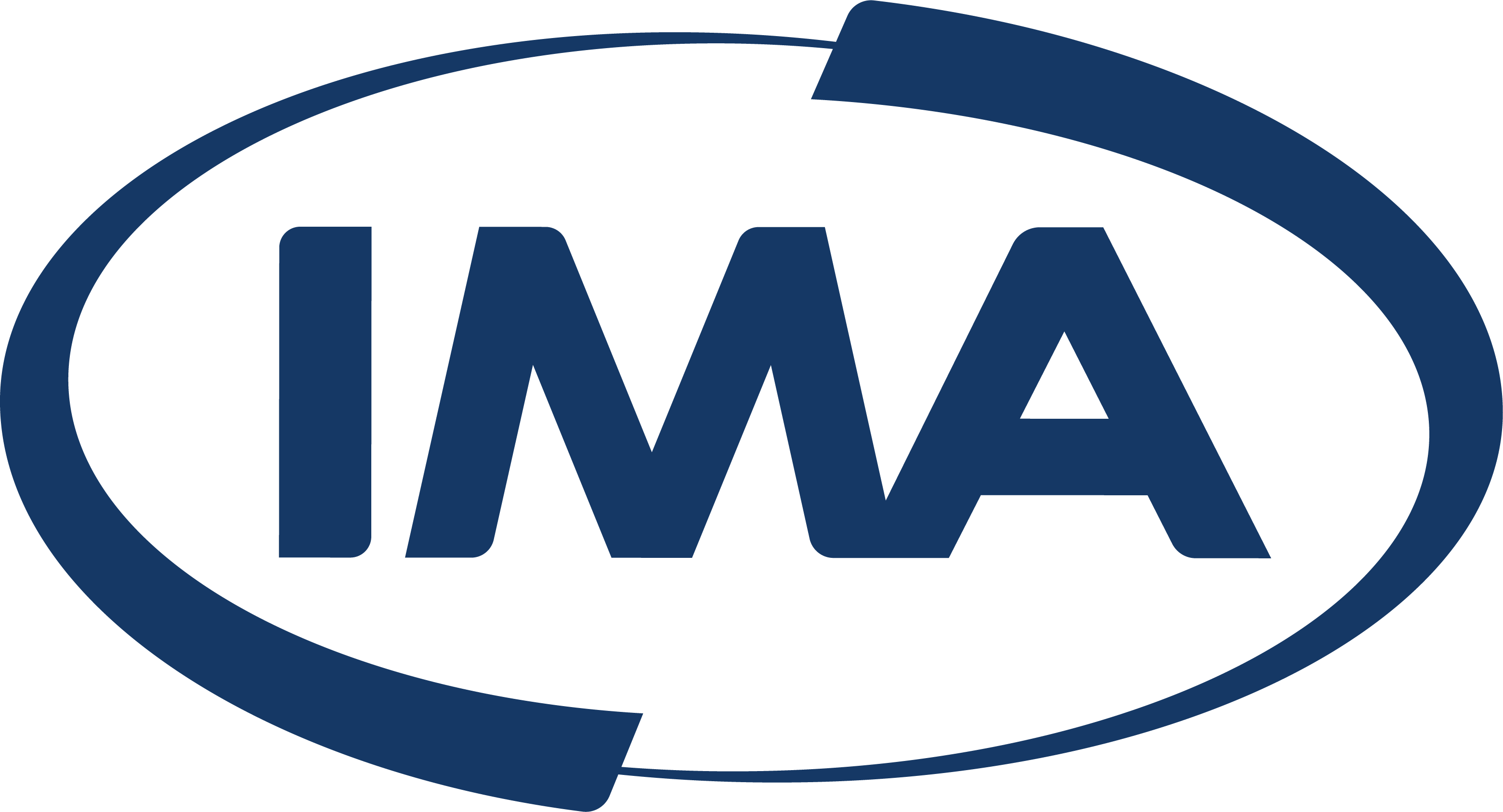 IMA