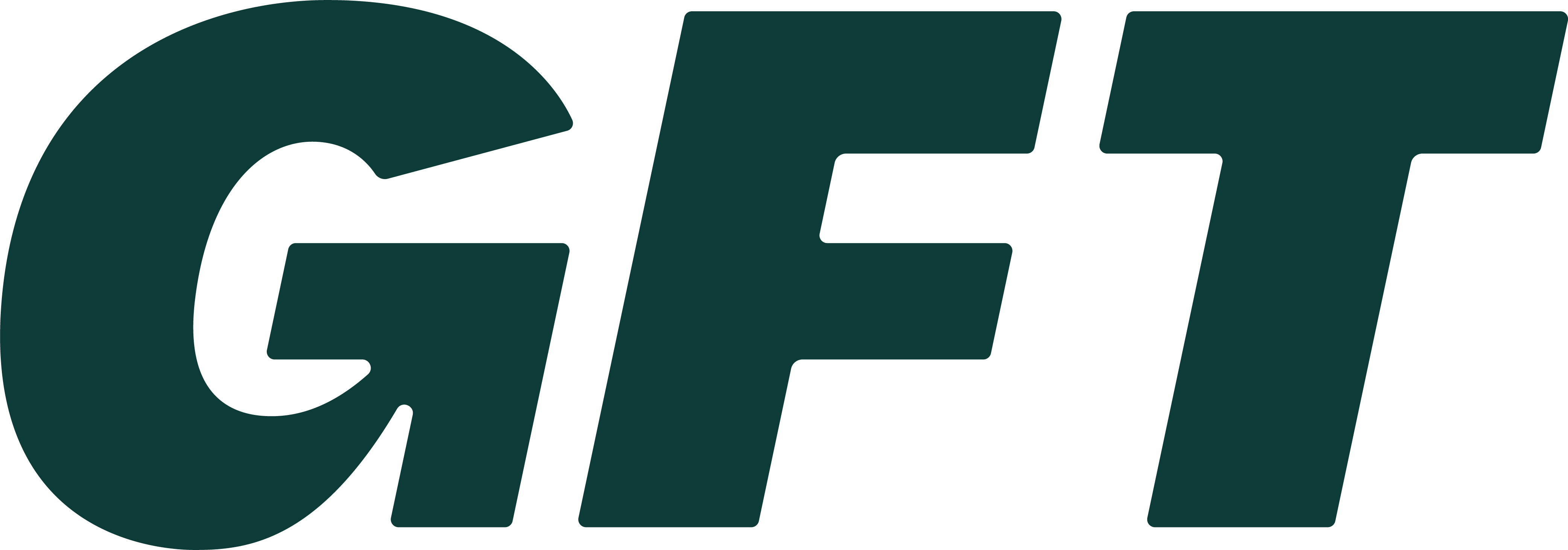 GFT
