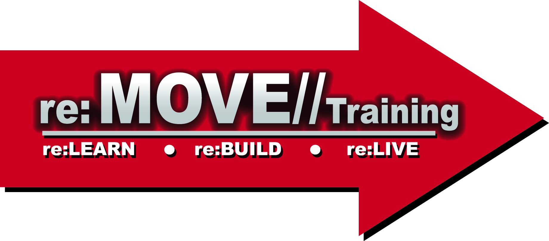 Re:MOVE Training