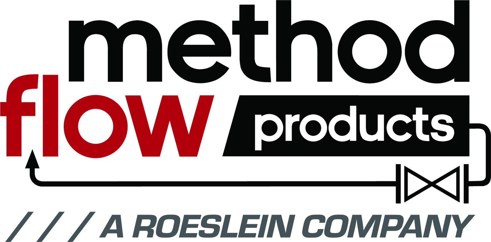 Method Flow Products