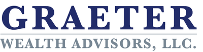 Graeter Wealth Advisors, LLC