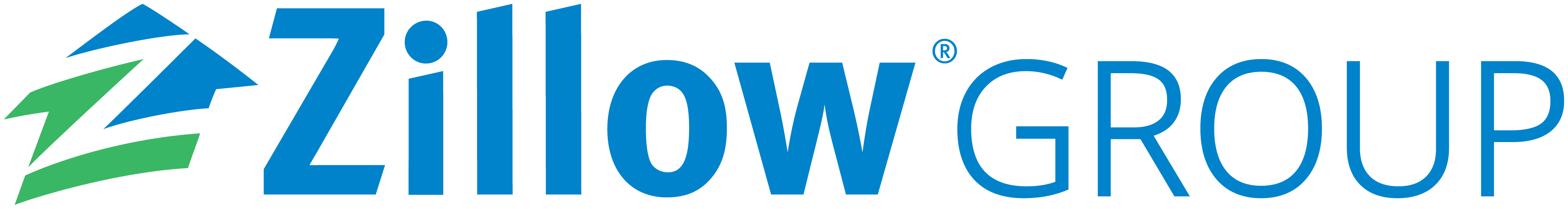 Zillow Group 