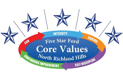5 Star Ford