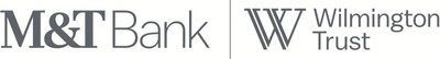 Wilmington Trust