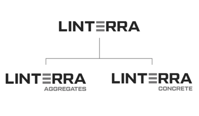 Linterra