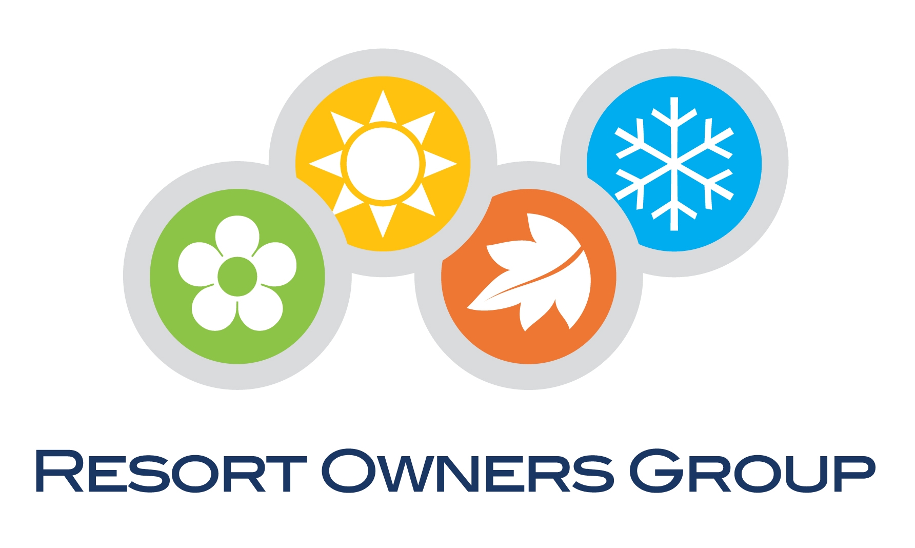 Resort Owners Group