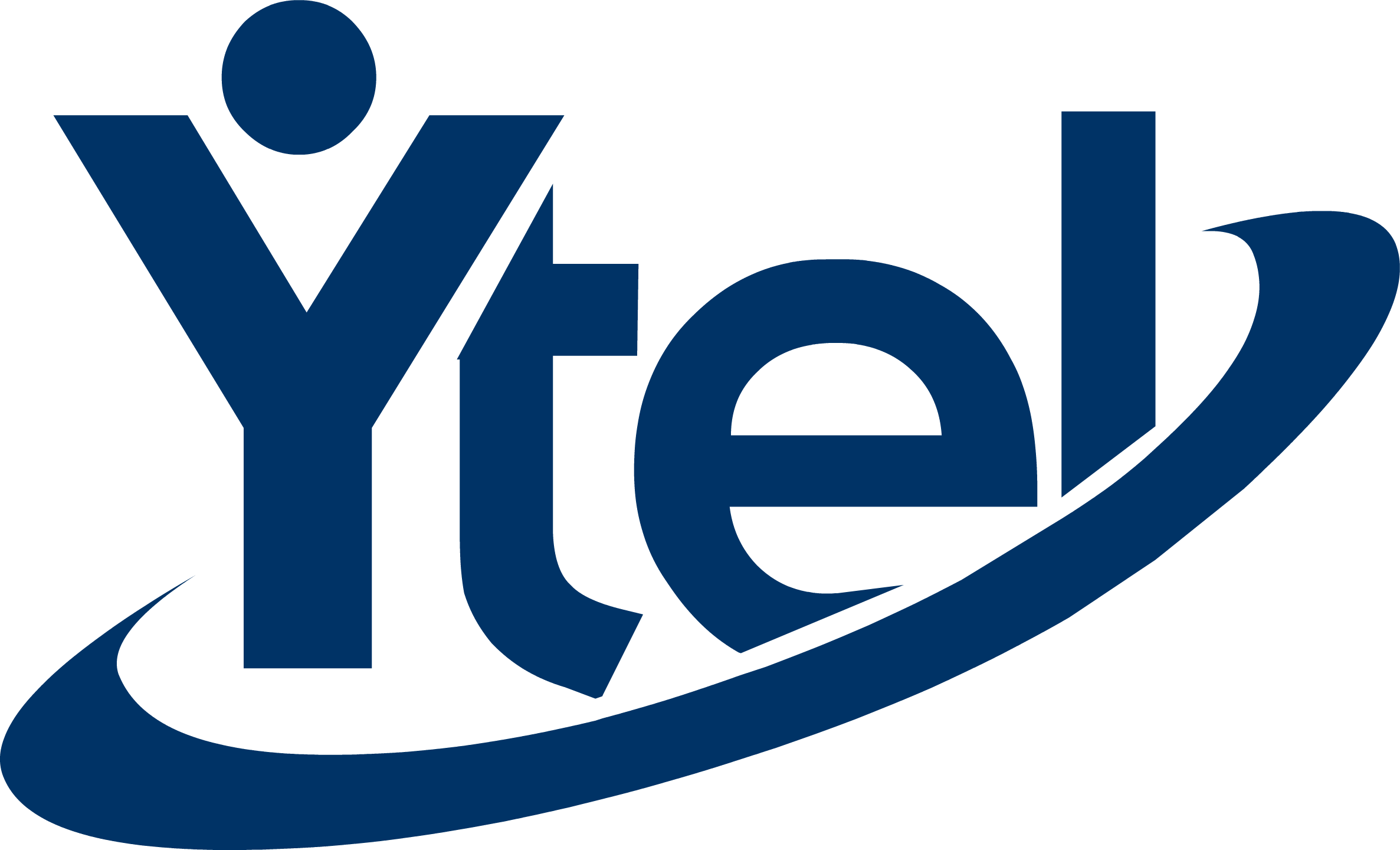 Ytel