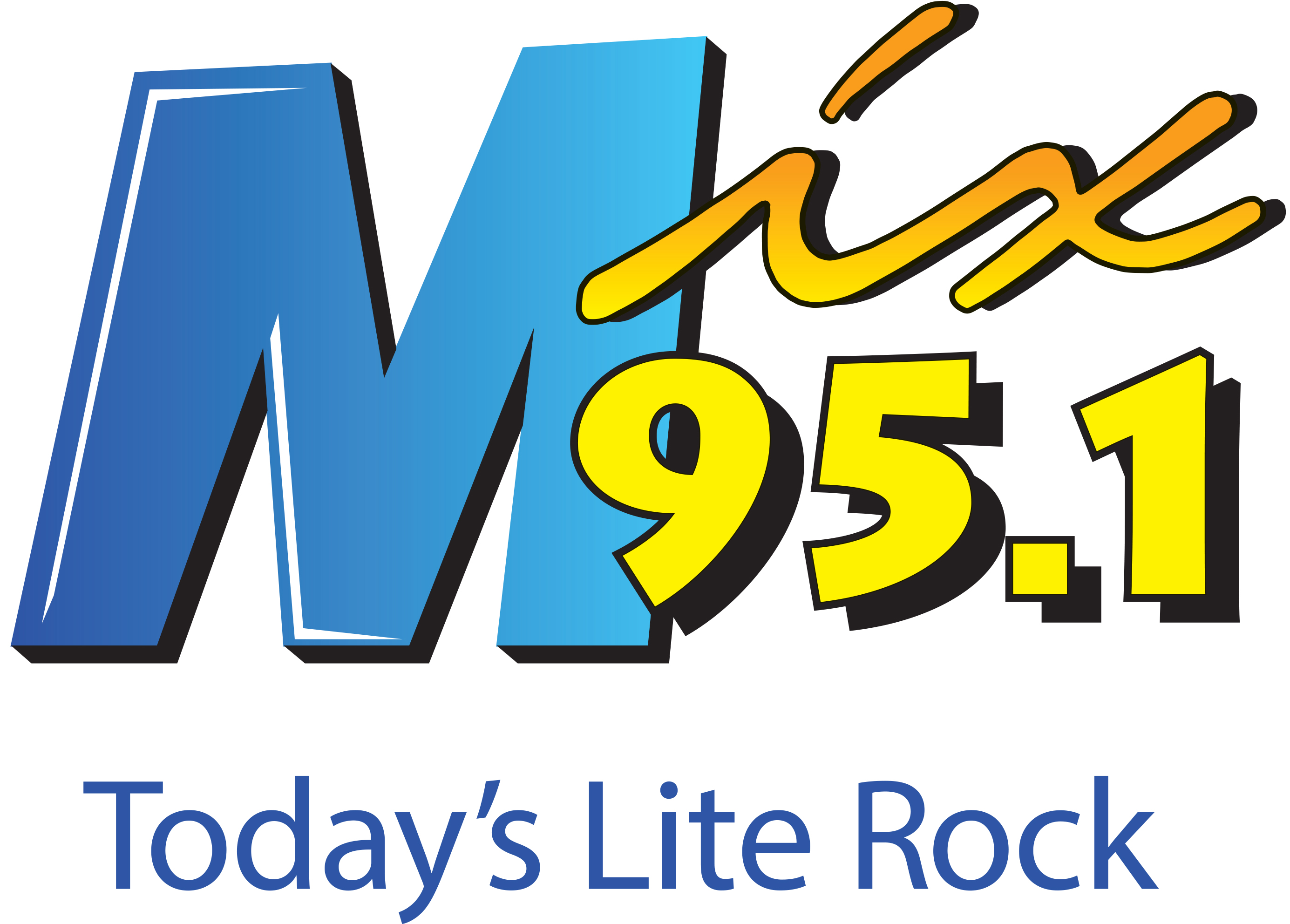 Mix 95.1