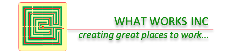 What Works, Inc.