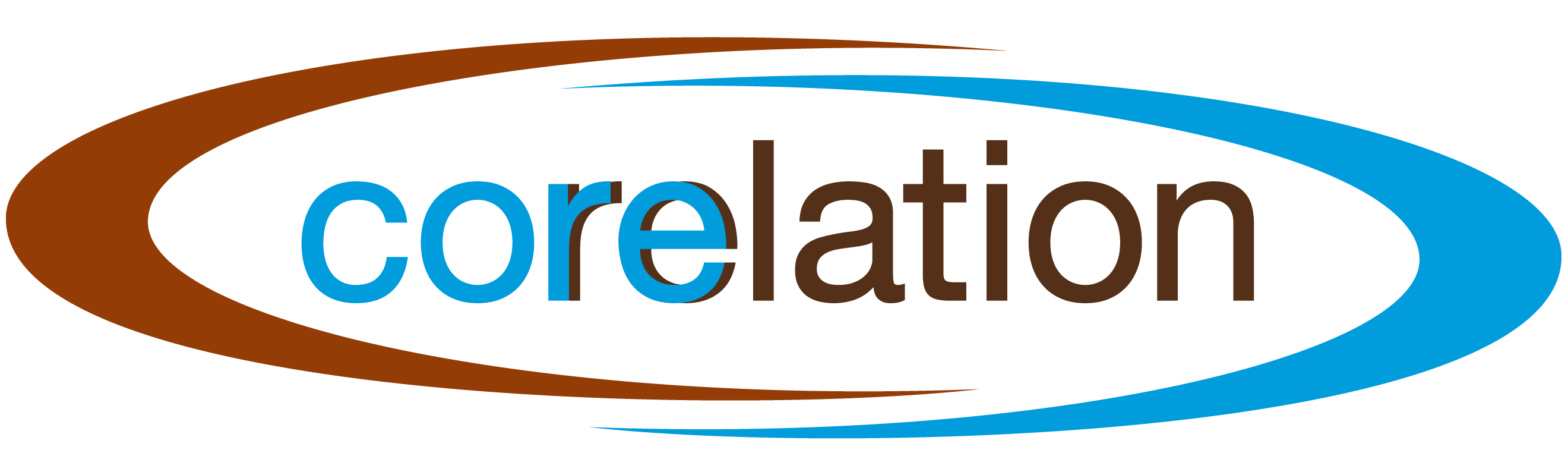 Corelation, Inc. 