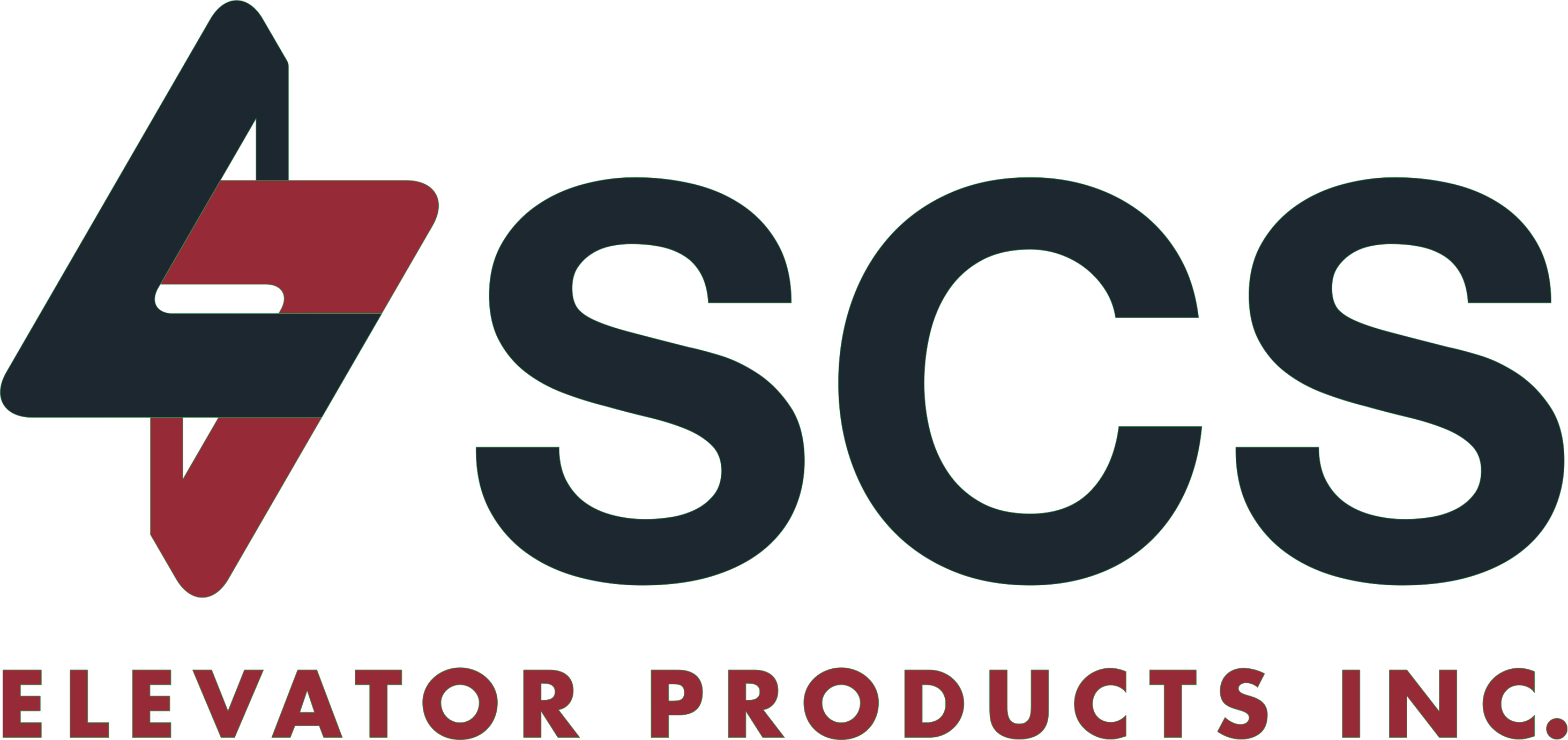 SCS