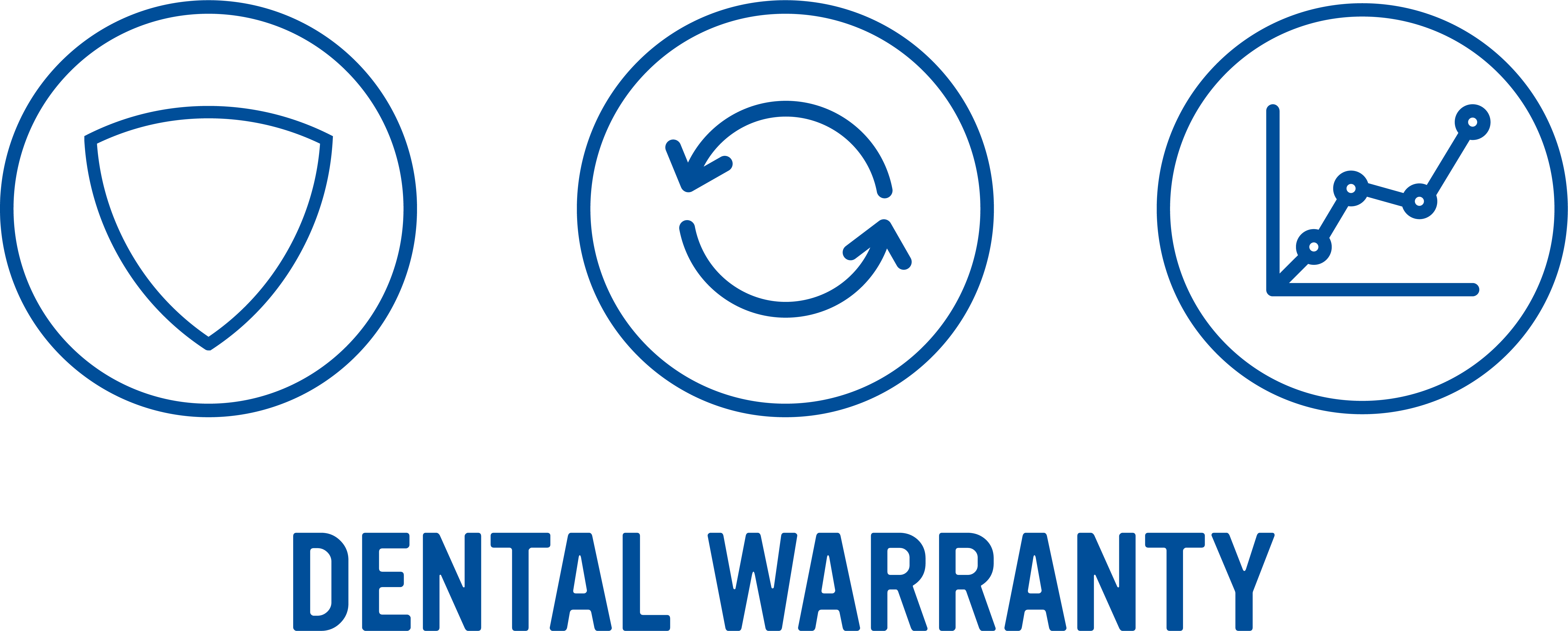 Dental Warranty