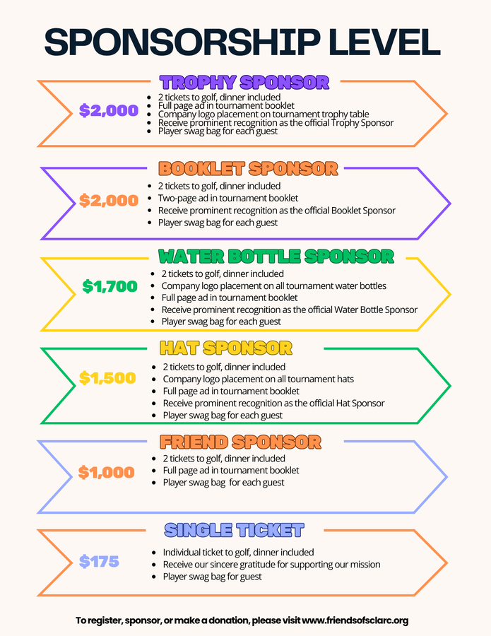 Sponsorship Menu