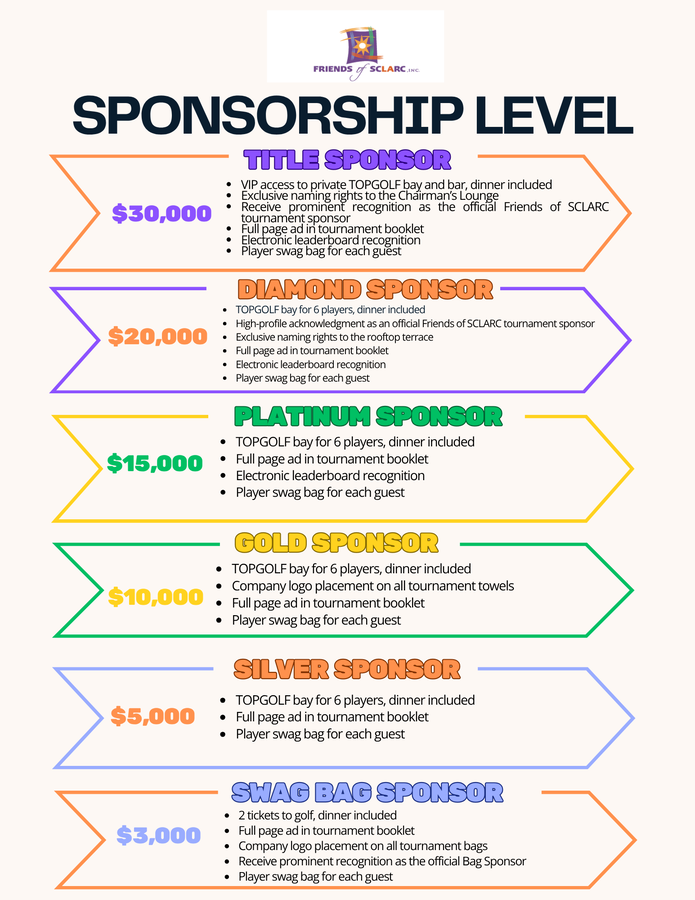 Sponsorship Menu