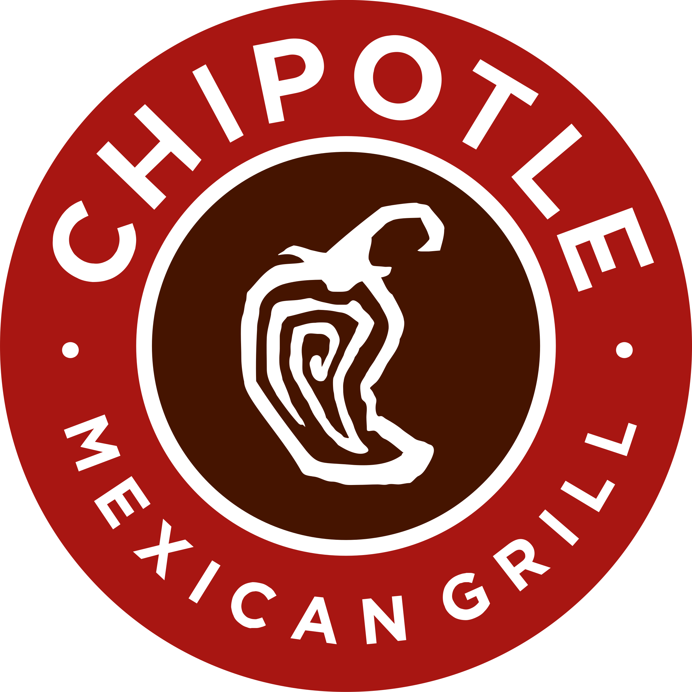 Pelotonia Golf Fundraiser by Chipotle Mexican Grill 2026 logo